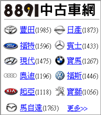 8891中古車網