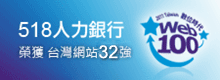 518人力銀行_32名