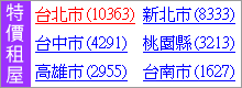 591房屋交易