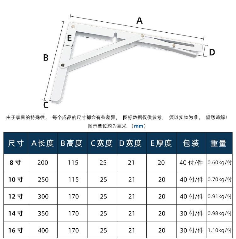 益明五金塑膠行相關照片4