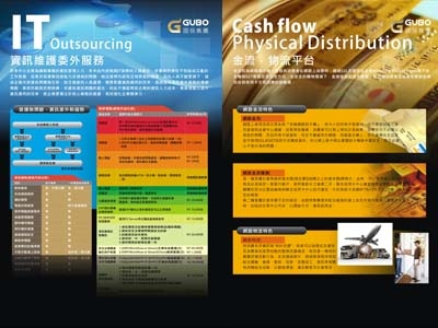 固保科技股份有限公司相關照片3