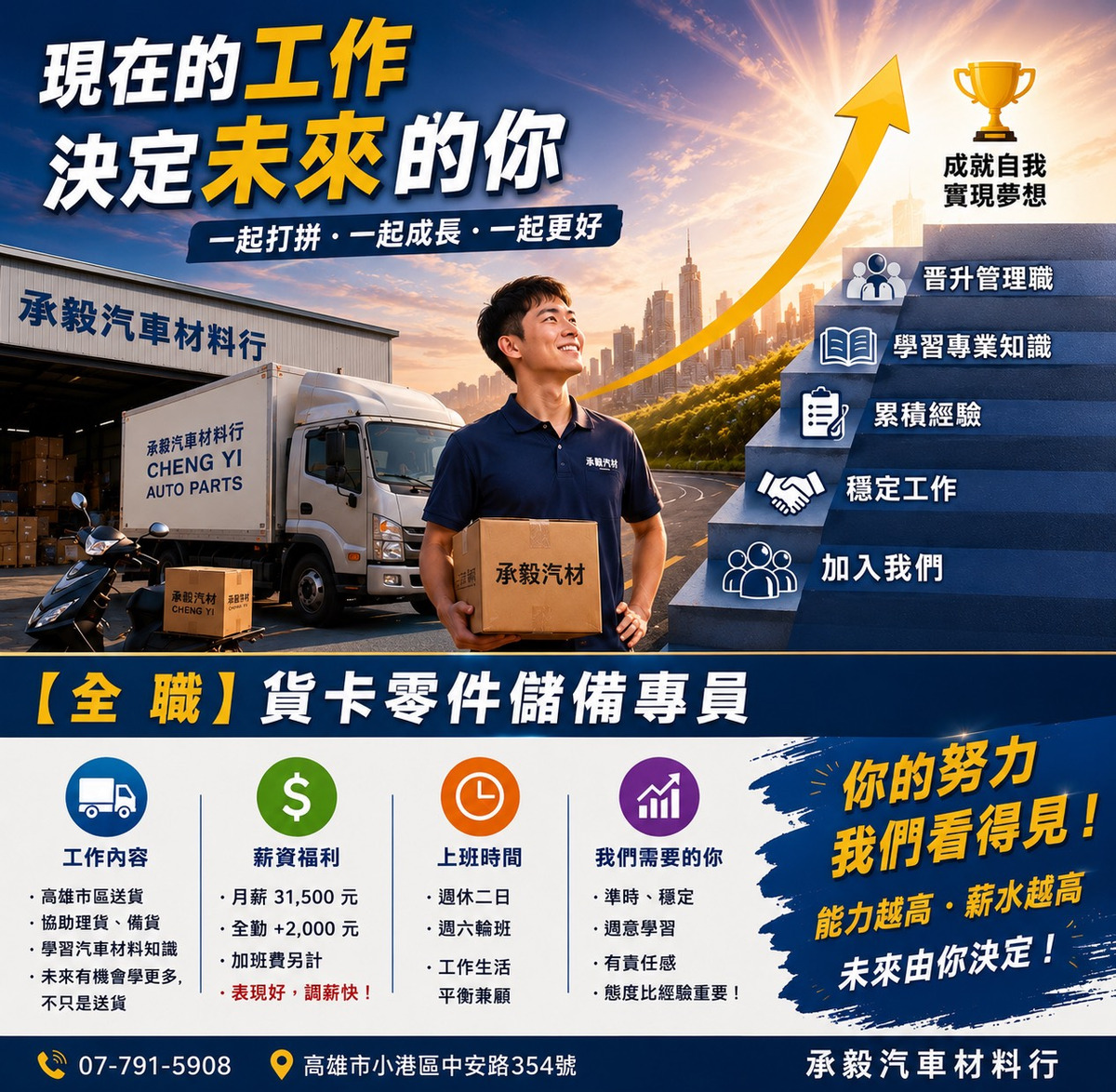 承毅汽車材料行相關照片1