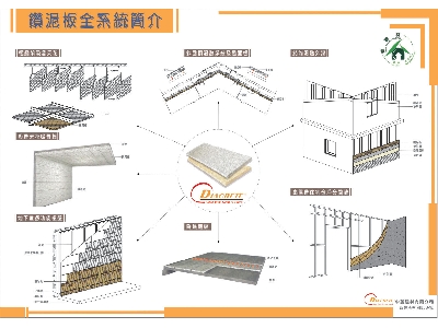 鑽泥板系統