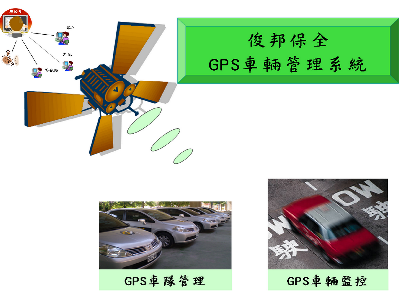 GPS衛星定位系統服務