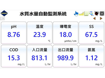 合菱科技股份有限公司相關照片1