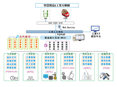 合菱科技股份有限公司相關照片3