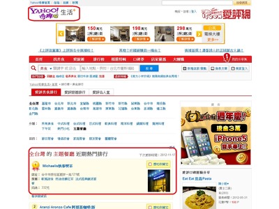 Yahoo熱門排行冠軍
