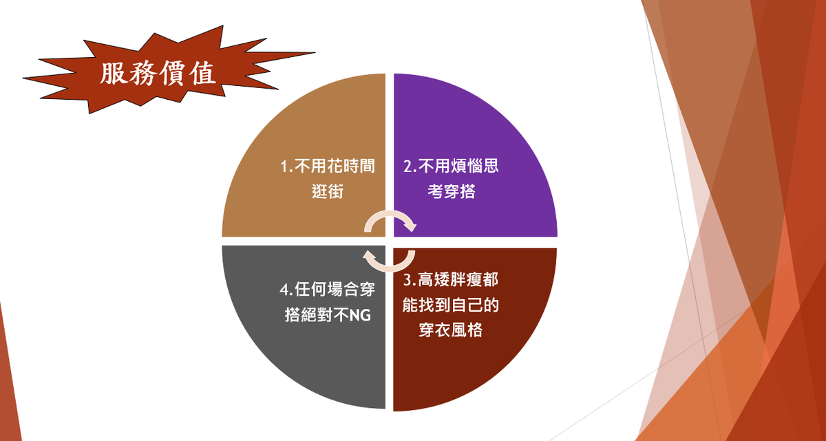 閃亮精品國際有限公司相關照片3