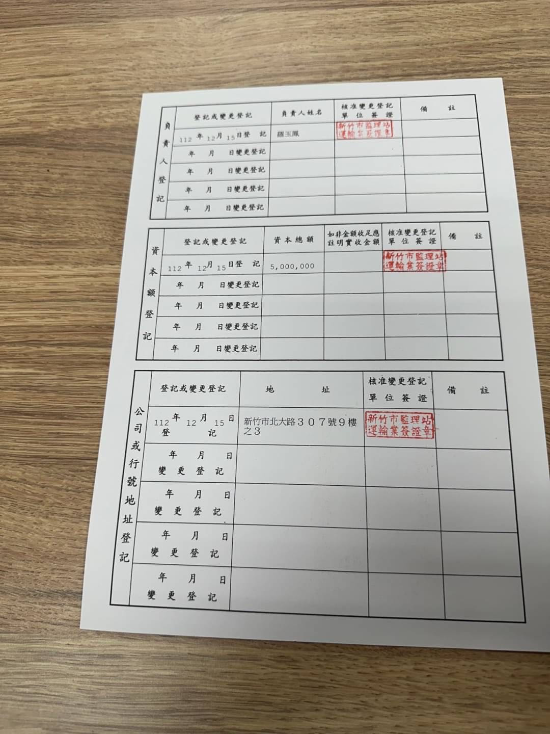 風乘汽車租賃行相關照片1