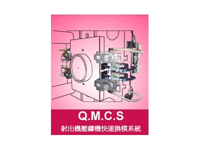 富偉-射出成型機用快速換模系統