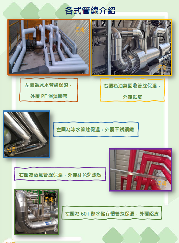 宏翊企業社相關照片2