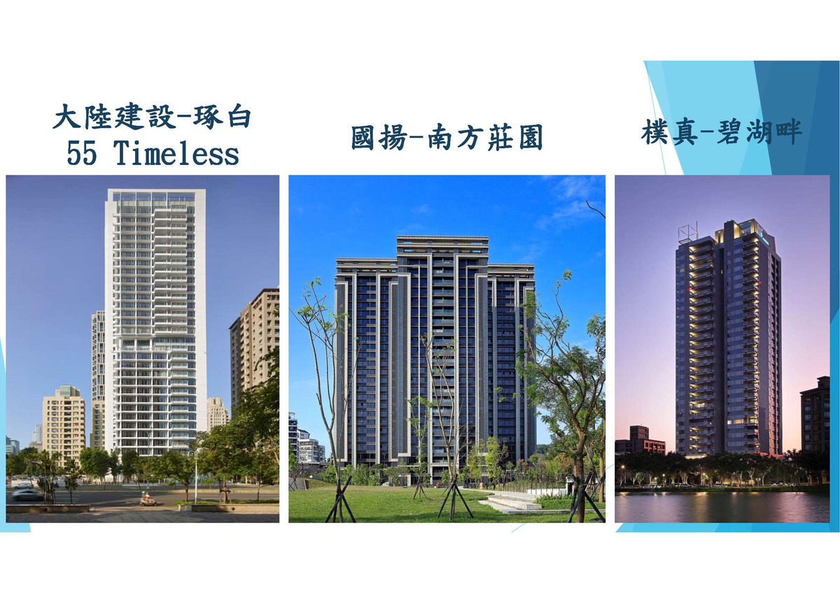 恩佑科技工程有限公司相關照片4