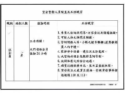 安興保全股份有限公司相關照片3