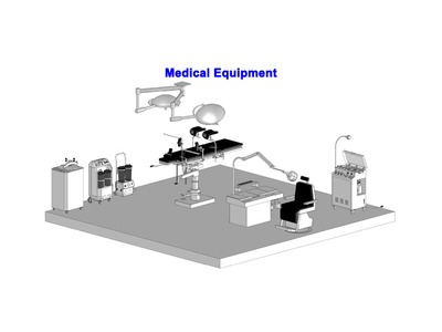 Medical