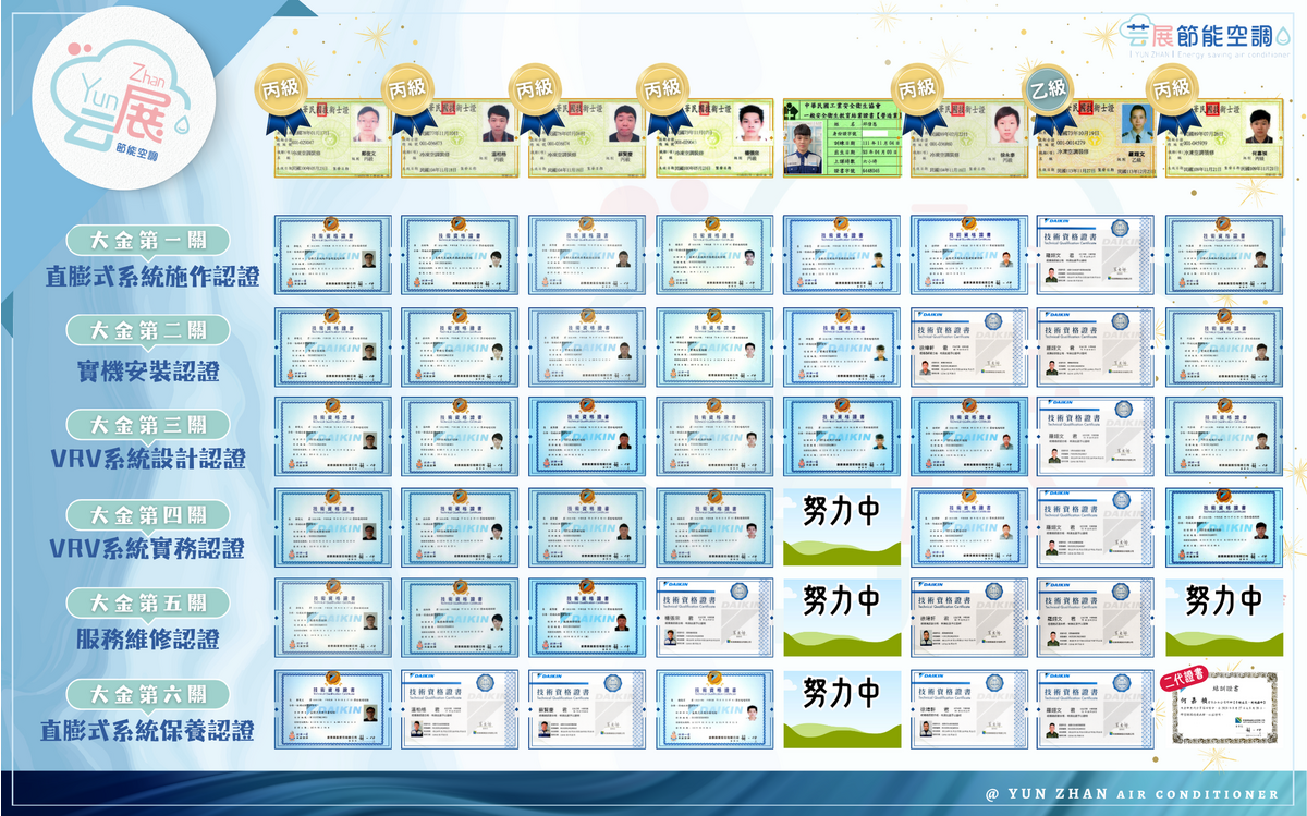 千固力企業有限公司相關照片8