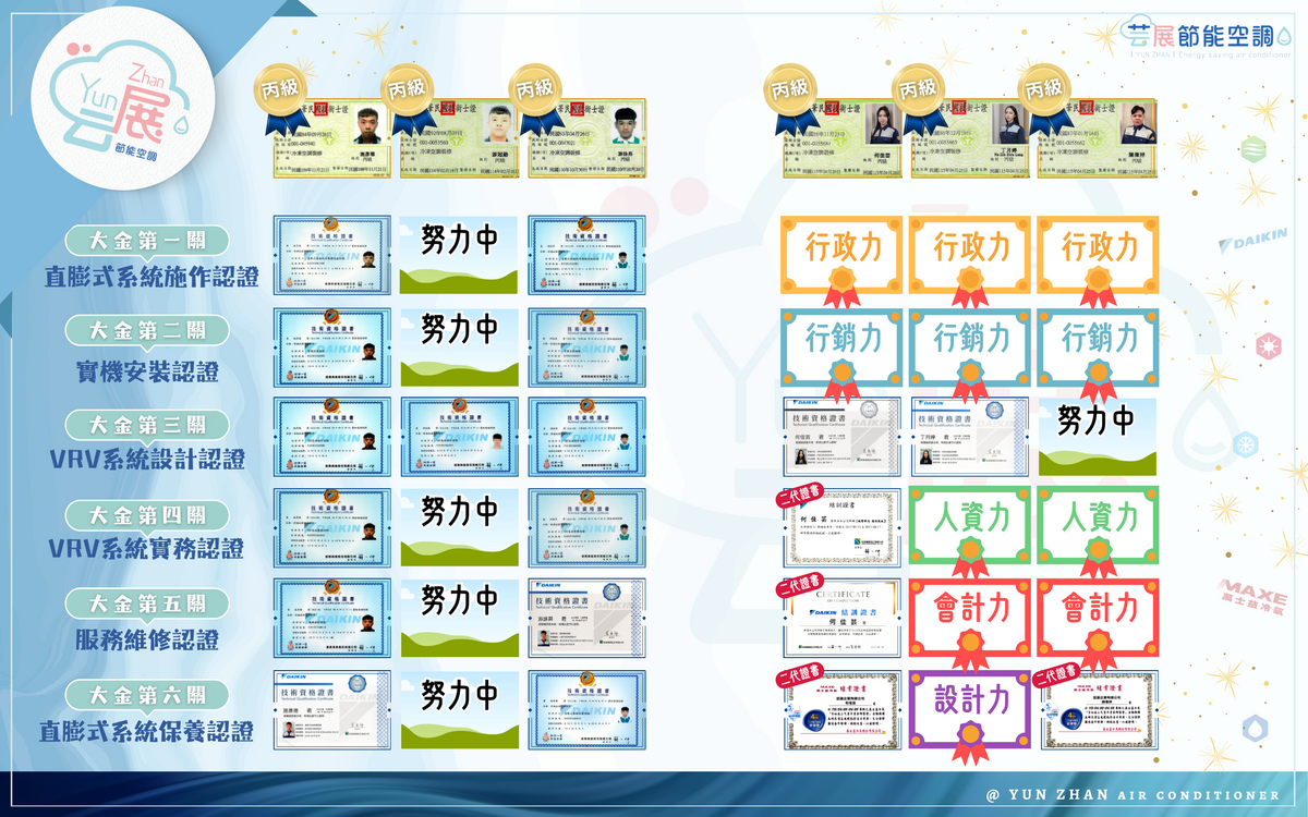 千固力企業有限公司相關照片10