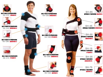 美尚醫療器材股份有限公司相關照片3