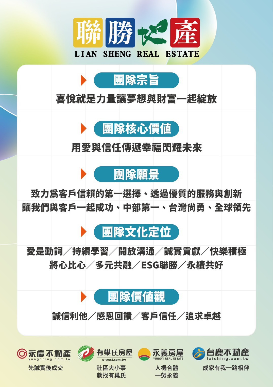 有巢氏房屋北屯南興公園加盟店(聯聚地產有限公司)相關照片5