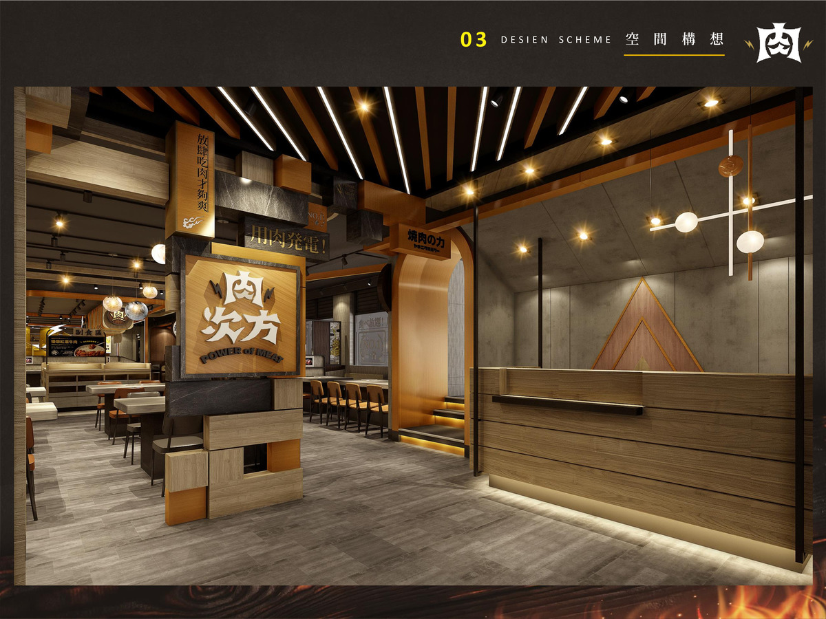 王品餐飲股份有限公司肉次方台中文心崇德店- 最新職缺徵才簡介｜518熊班