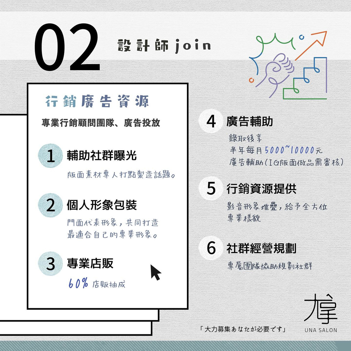UNA Hair Salon(尤拿嘉義/艾瑟司美髮工作室)相關照片8
