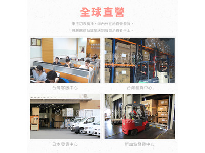 工作環境