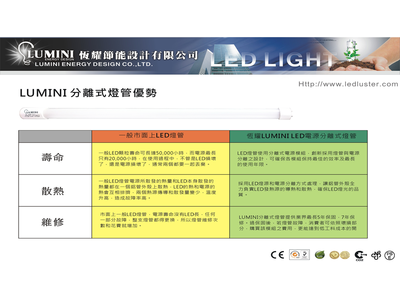 恆耀節能設計有限公司相關照片10