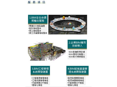 繽紛科技有限公司相關照片1