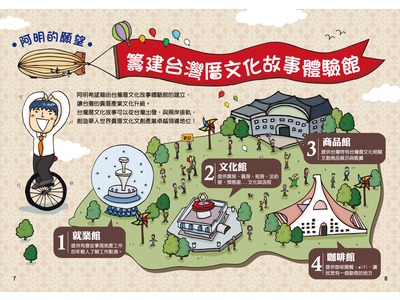 吉便屋網路科技企業社相關照片3