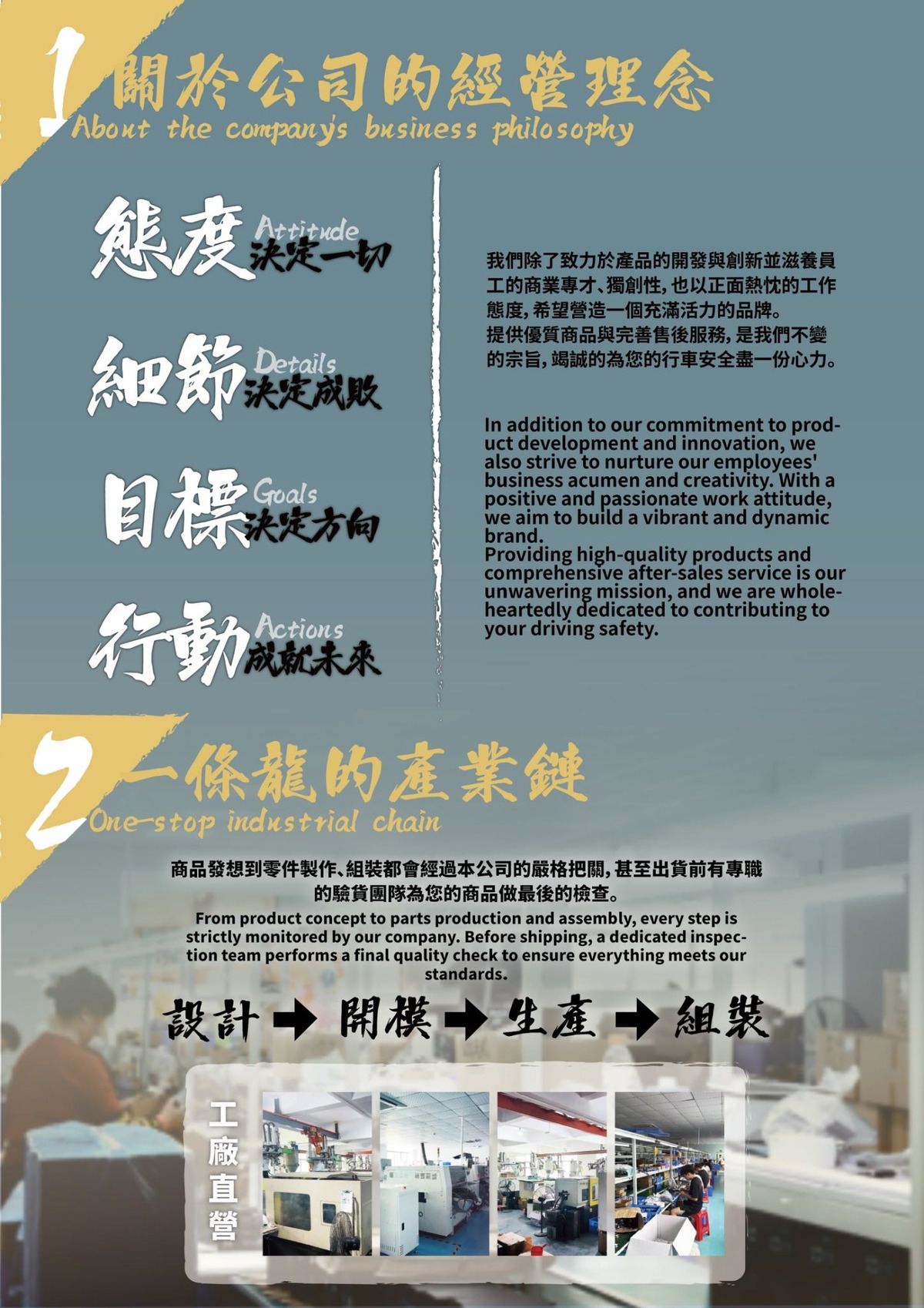 愛騎車國際有限公司相關照片2