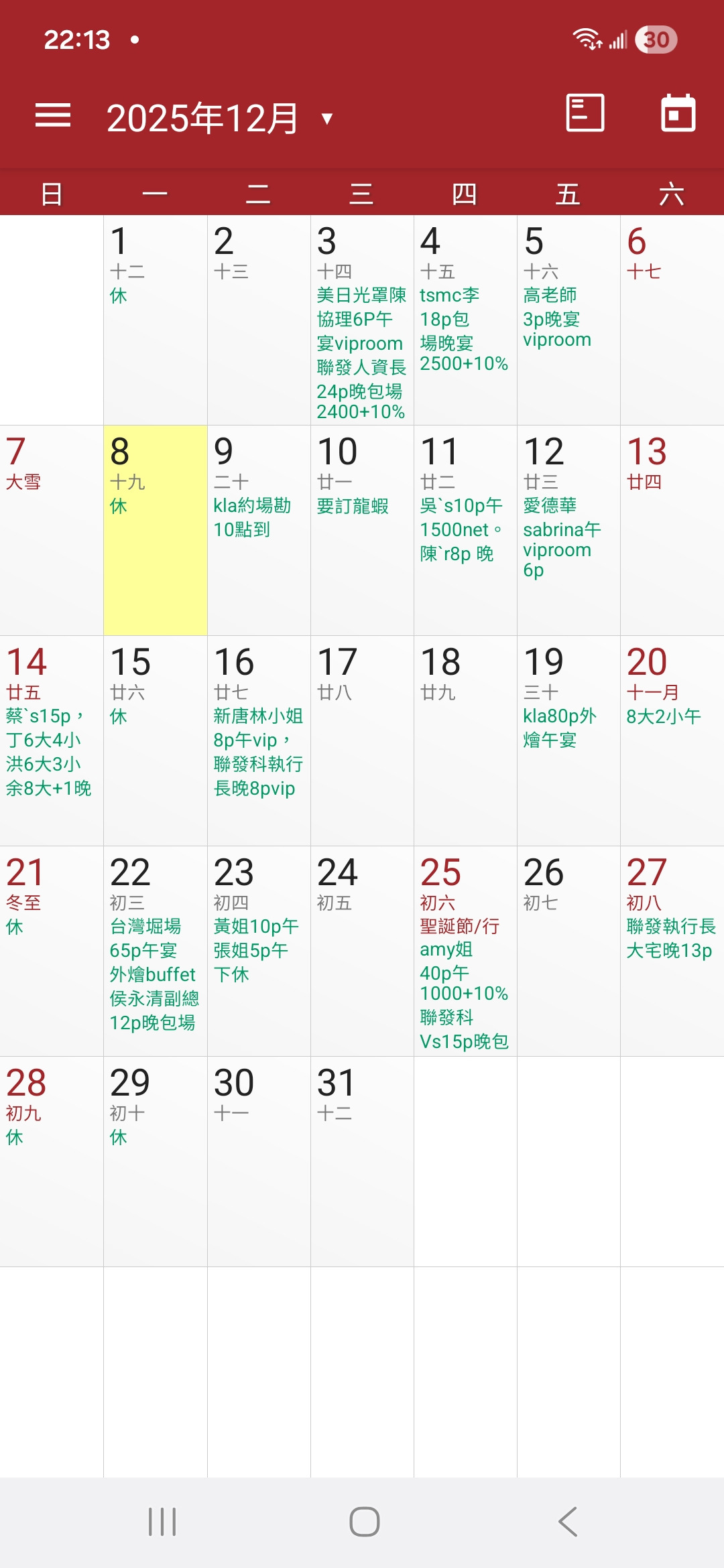 Bistro by Nelson_米蘭風味食館相關照片2