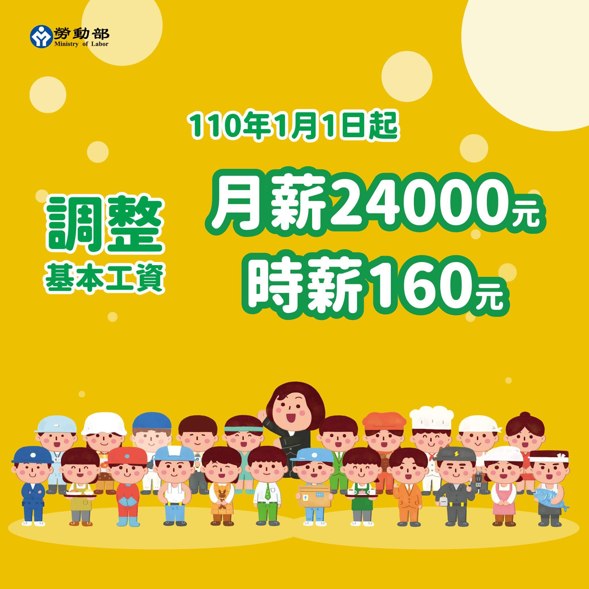 2021新制總整理!基本工資調漲等10大新制元旦上路 2021新制總整理!基本工資調漲等10大新制元旦上路