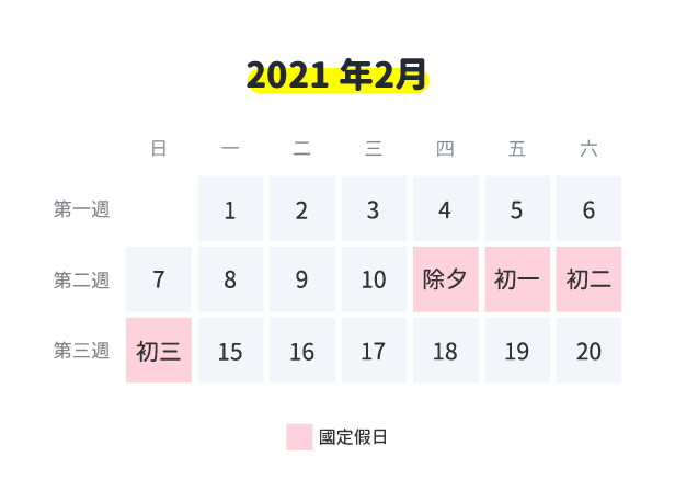 過年請臨時人員薪水排班如何處理?一張表讓你快速對照 2021年2月行事曆