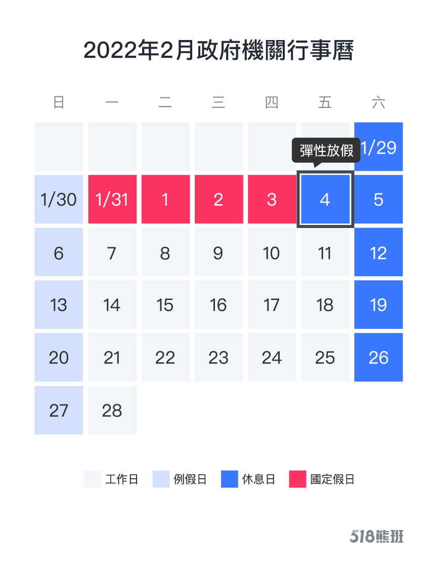 過年請短期打工、臨時人員薪水、排班如何處理?一張表讓你快速對照 2022年2月政府機關行事曆(桃紅色為春節4天國定假日)