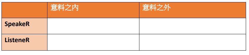 害怕在同事面前報告狂出槌?掌握1關鍵技巧上台不緊張