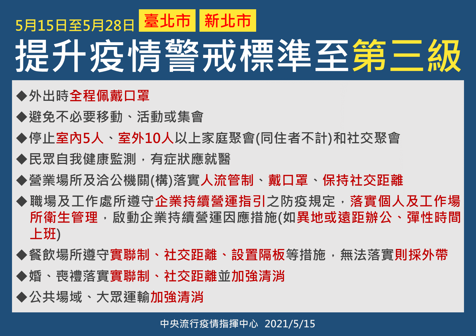沒戴口罩罰款罰幾萬?新北無罩男暴打店員移送法辦