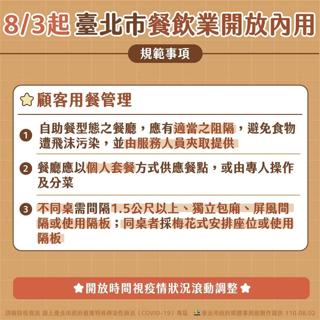 台北市餐飲業開放內用規範事項2