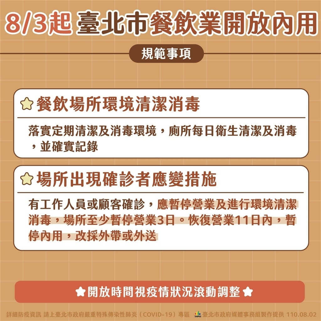 台北市餐飲業開放內用規範事項3