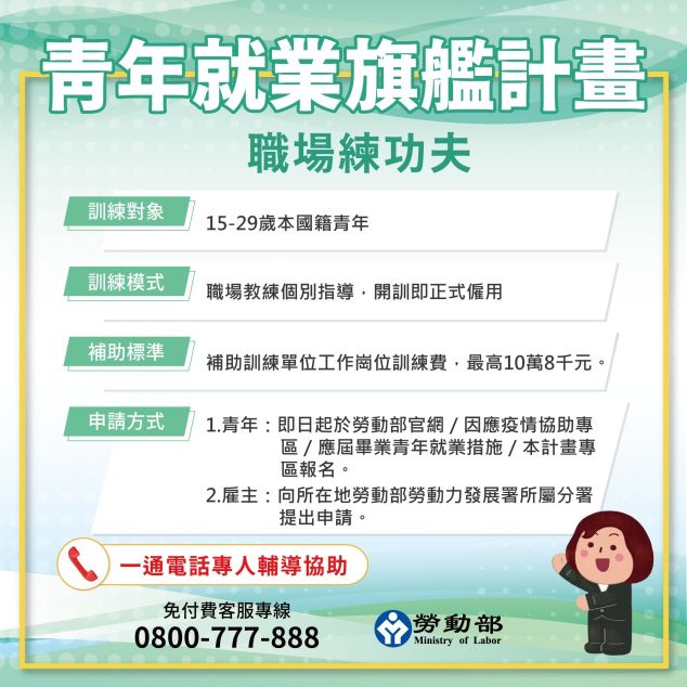 安穩僱用計畫2.0 企業僱用失業勞工領3萬,還有訓練費350萬可拿!