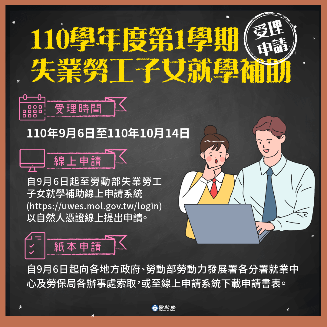 失業勞工別擔心沒錢繳學費!子女就學補助每人最高2.4萬元