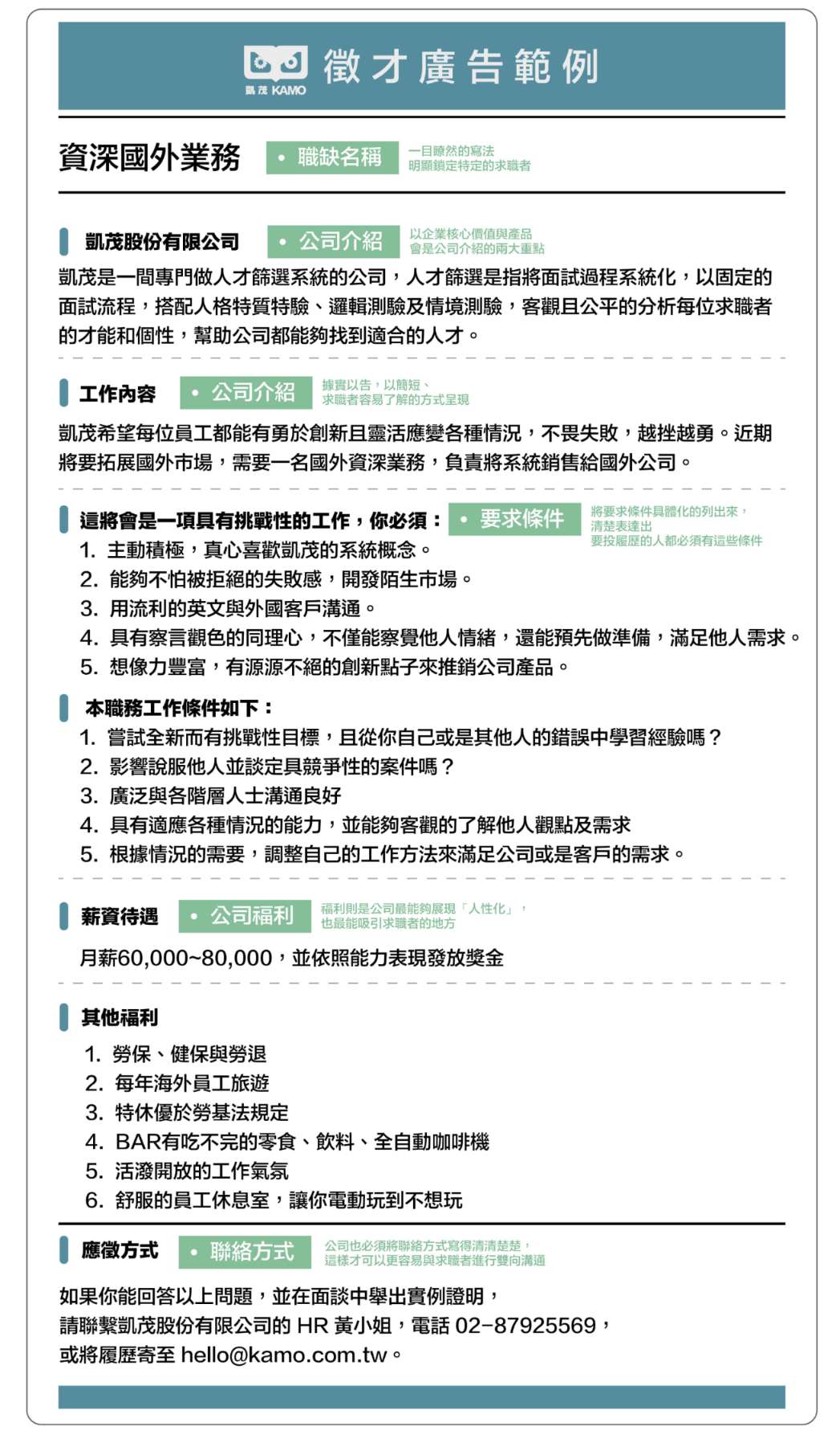 如何找到對的人才?這2種招募技巧幫助您寫出有效的徵才廣告! 凱茂徵才廣告範例