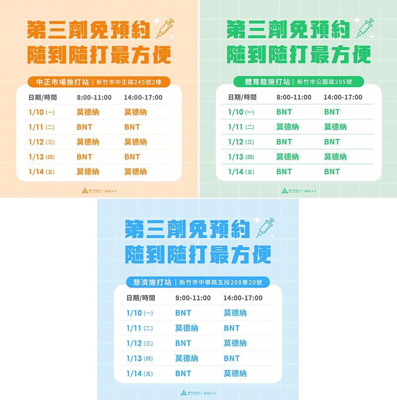最新/ 疫苗第三劑如何預約?1922疫苗預約追加劑混打一次看懂!(1/26更新)