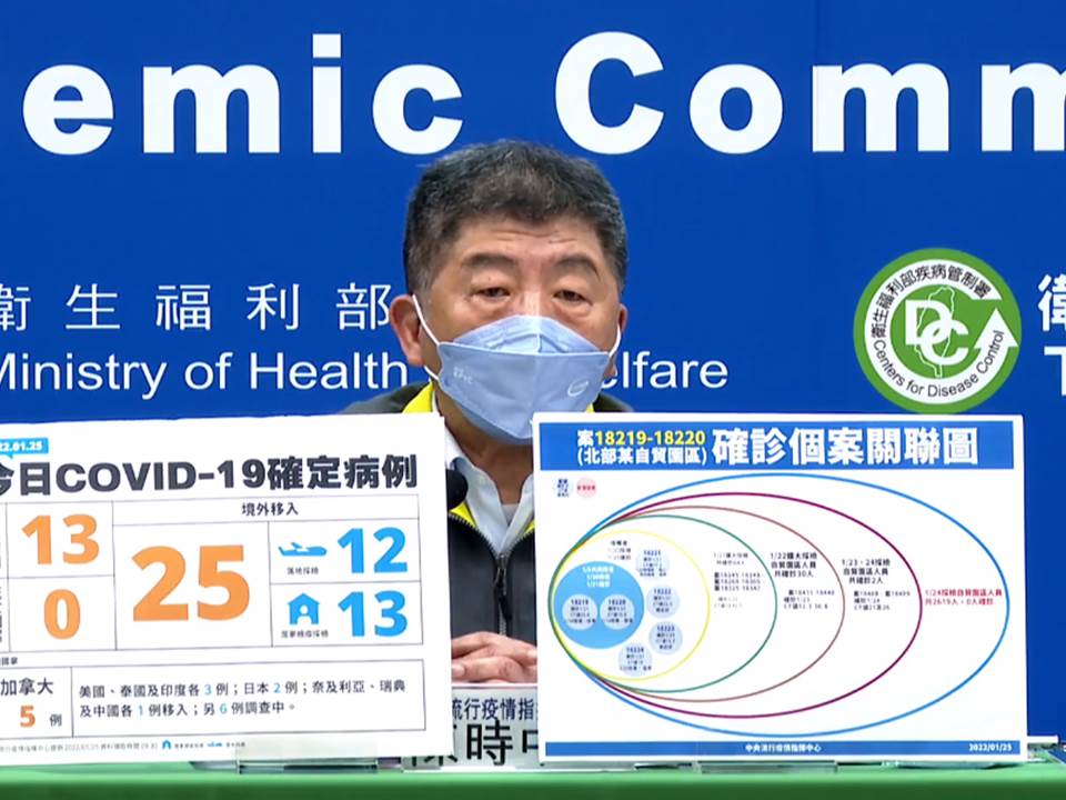 「春節防疫指引」初步曝光!雙鐵規定、自費PCR地點一次看