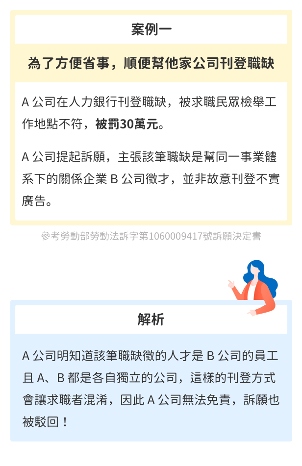 小心觸犯不實廣告 刊登徵才廣告未注意細節 最高可罰150萬 職場熊報bear Times