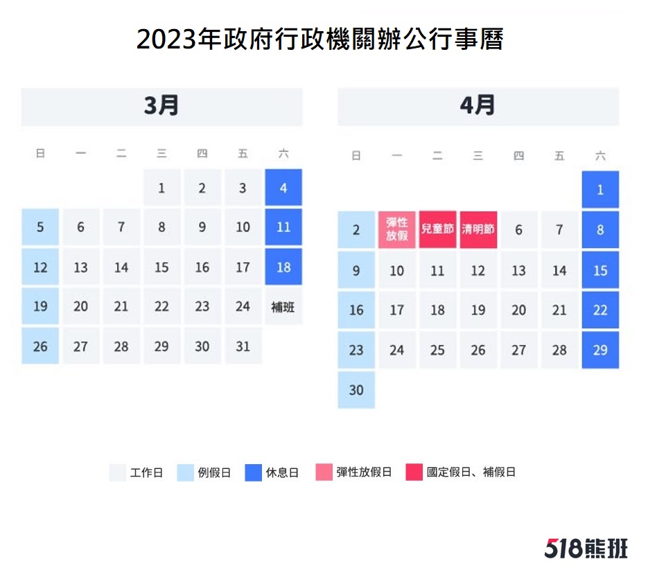 2023年清明連假哪幾天？3、4月政府機關行事曆告訴你
