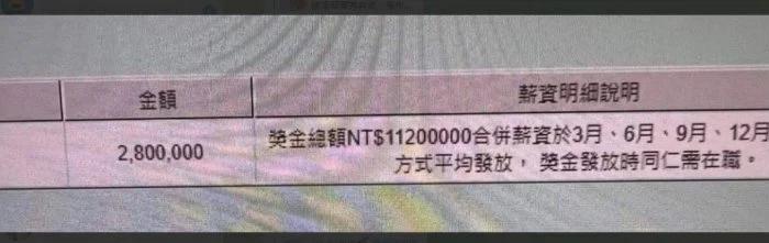 一名網友貼出聯詠分紅獎金明細。