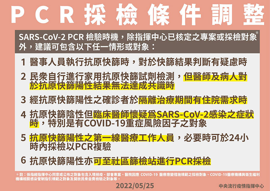 PCRh採檢條件調整，民眾對快篩結果有疑慮，持抗原快篩陽性可到篩檢站PCR採檢