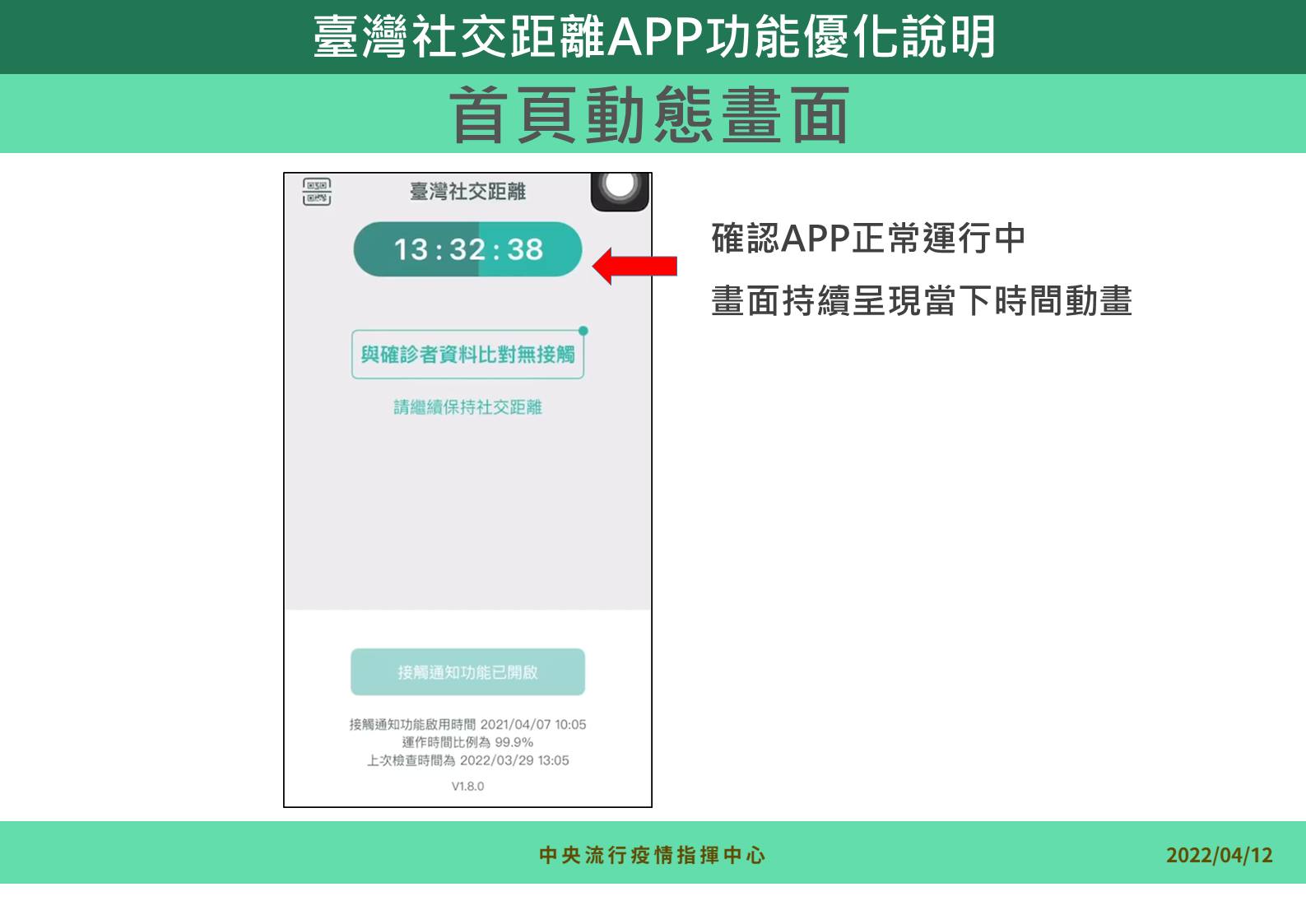 「台灣社交距離APP」首頁動態畫面。