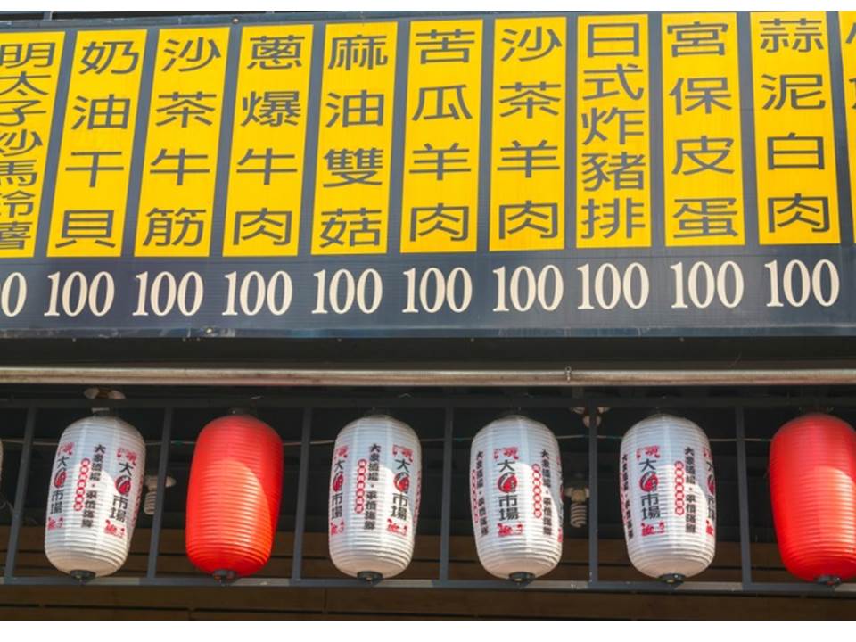 訂價低怕賠錢？訂價高又怕賣不動？用消費心理學輕鬆學會4種定價策略