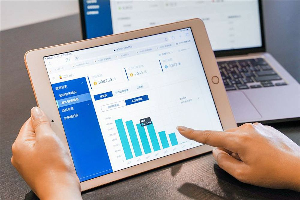 【餐飲趨勢報】走過疫情與通膨，iCHEF最新數據：餐飲集團化的抗漲優勢出現