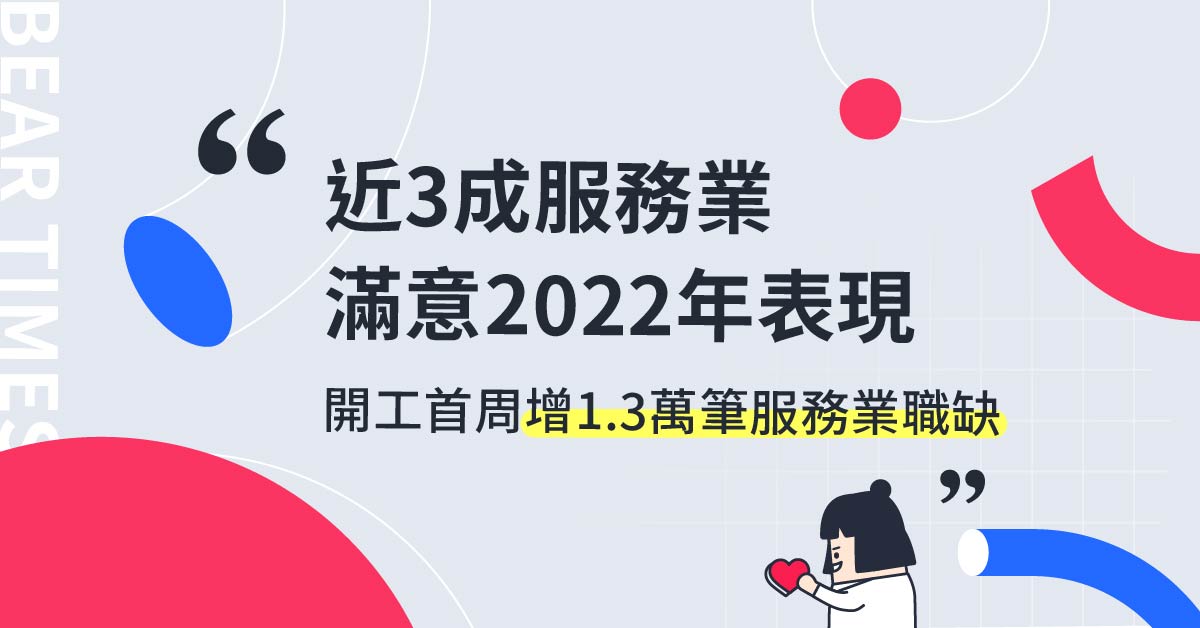 518熊班：2022年服務業表現滿意度較2021年大增近12個百分點